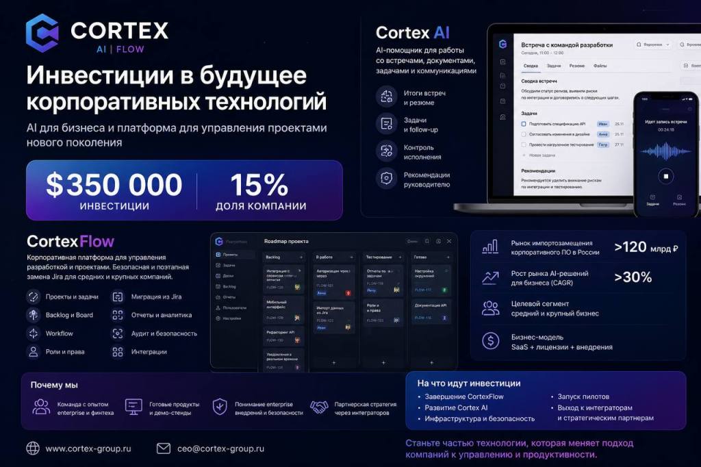 Инвестор в технологический B2B-проект Cortex