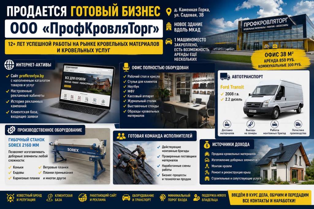 Бизнес в сфере кровельных материалов и работ