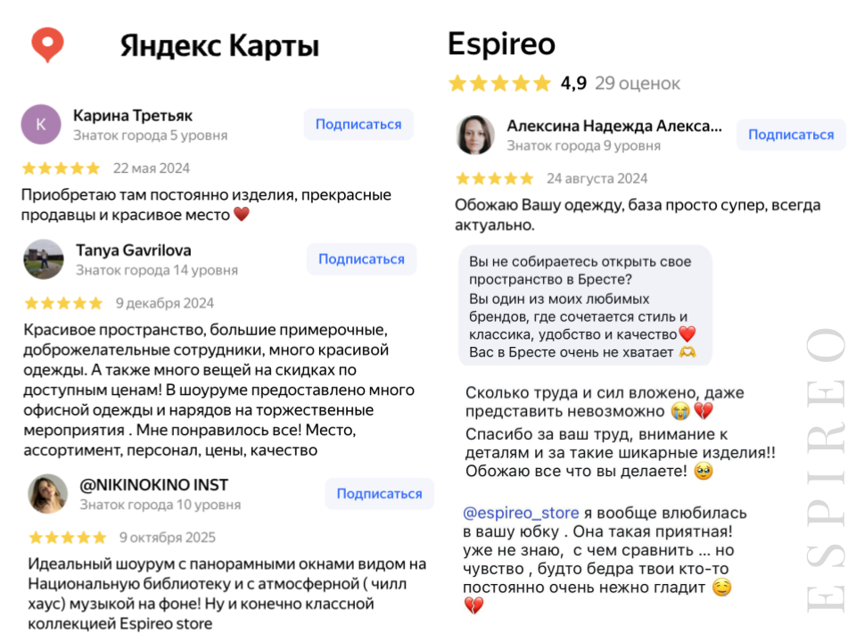 Прибыльный fashion-проект полного цикла