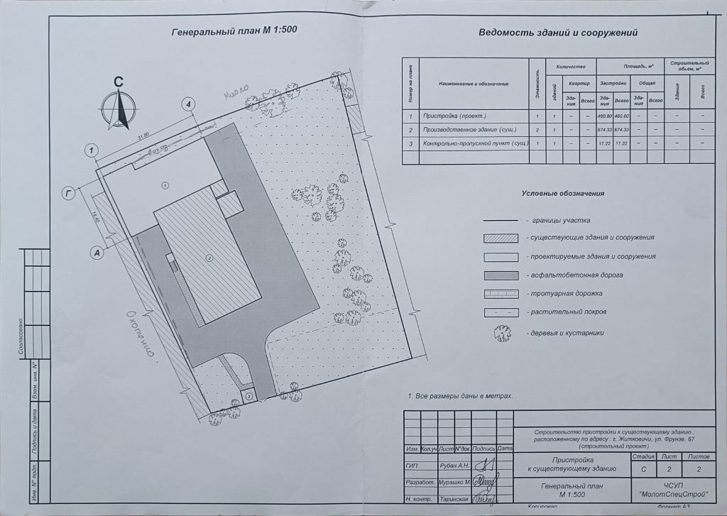 Производство запасных частей для техники