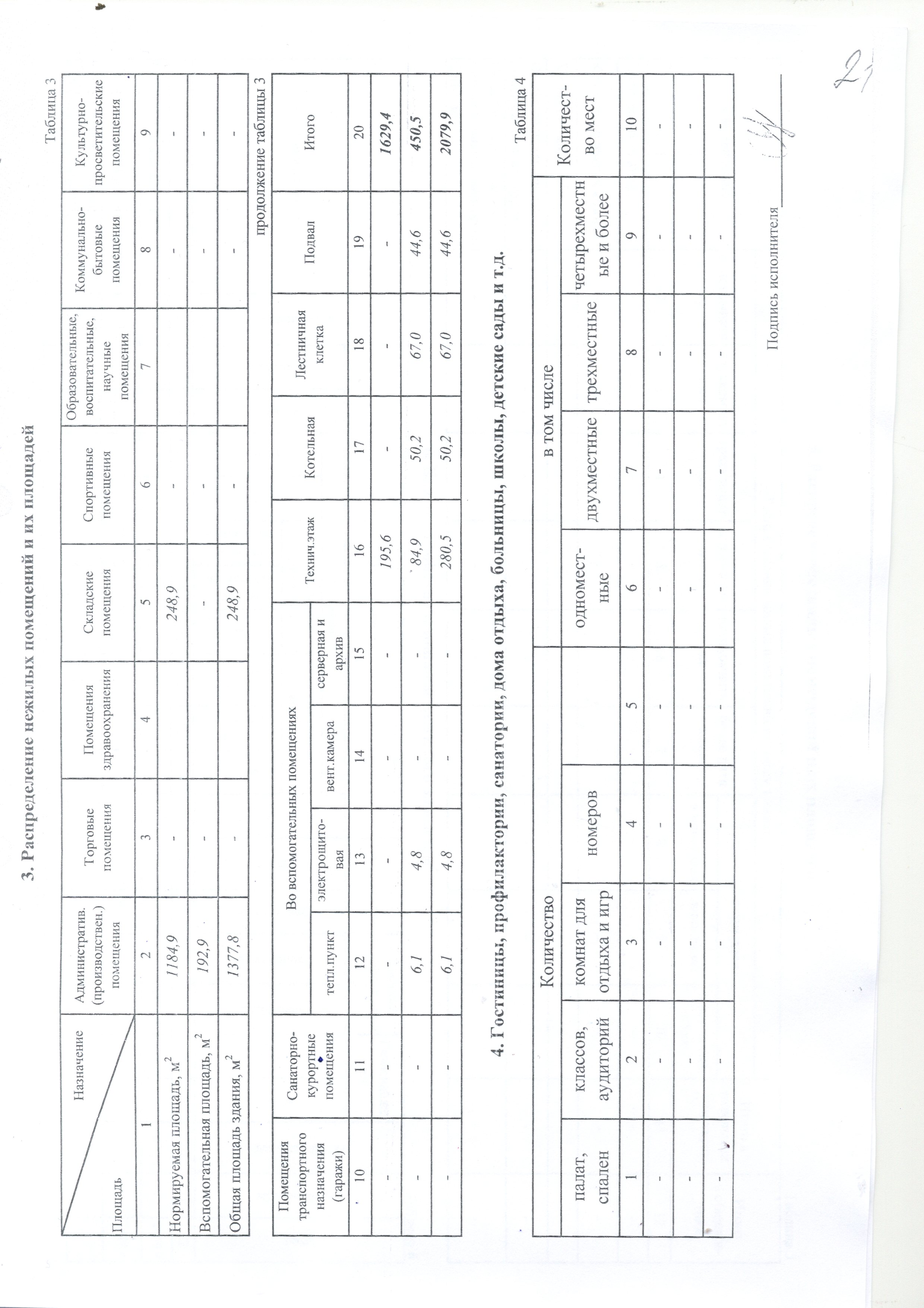 Продается здание под производство
