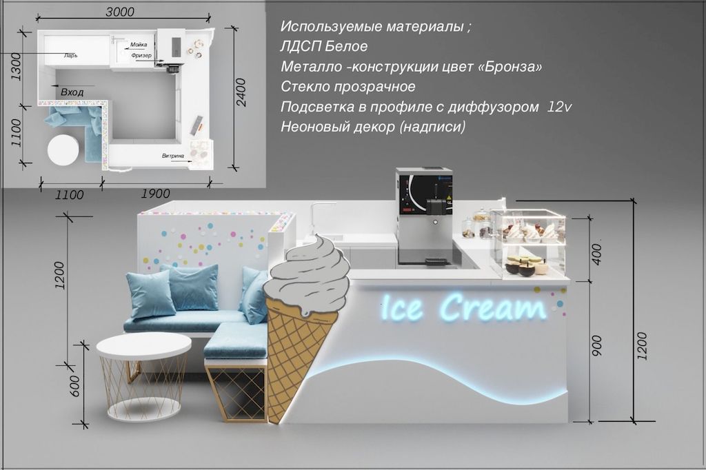 Островок весового кобринского мороженого